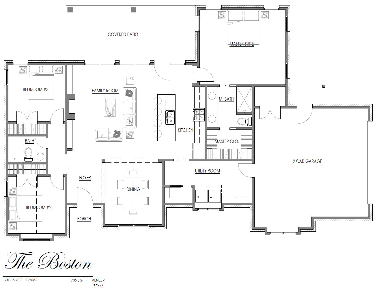 The Boston